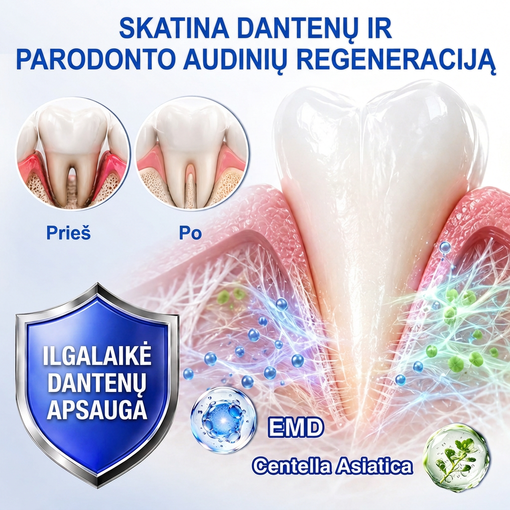 Rekomenduojamas odontologų 👨‍⚕️🦷🛡️ Vitalisys® GumRevive – regeneruojantis dantenų gelis 🐟💙