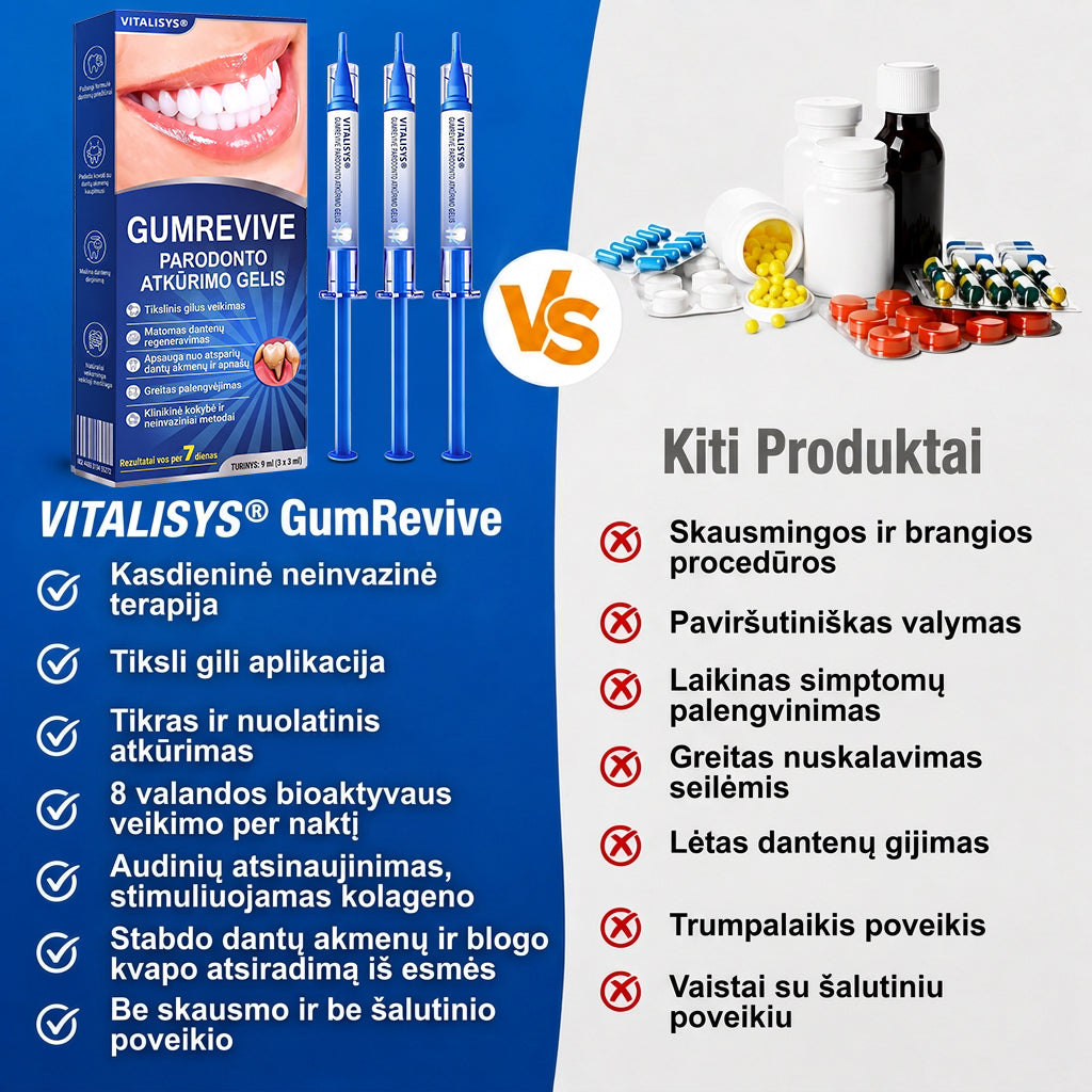 Rekomenduojamas odontologų 👨‍⚕️🦷🛡️ Vitalisys® GumRevive – regeneruojantis dantenų gelis 🐟💙