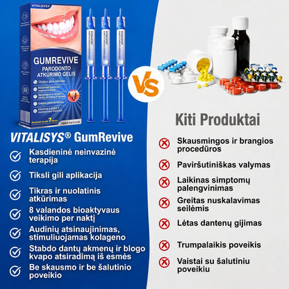 Rekomenduojamas odontologų 👨‍⚕️🦷🛡️ Vitalisys® GumRevive – regeneruojantis dantenų gelis 🐟💙