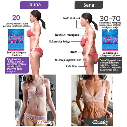 🇱🇹 Dermatologų rekomenduojama🥇 | 🍎Vitalisys® PDRN“daugiapeptidis masažuojamasis kūno kremas – Anti-senėjimo, drėkinamasis,stangrinamasis,odą regeneruojantis,sulyginantis,spuogų ir dėmių šalinimo,karpų ir apgamų šalinimo, psoriazės palengvinimo priemonė.❤️