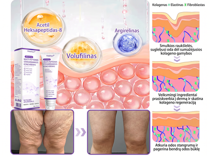 🇱🇹 Dermatologų rekomenduojama🥇 | 🍎Vitalisys® PDRN“daugiapeptidis masažuojamasis kūno kremas – Anti-senėjimo, drėkinamasis,stangrinamasis,odą regeneruojantis,sulyginantis,spuogų ir dėmių šalinimo,karpų ir apgamų šalinimo, psoriazės palengvinimo priemonė.❤️