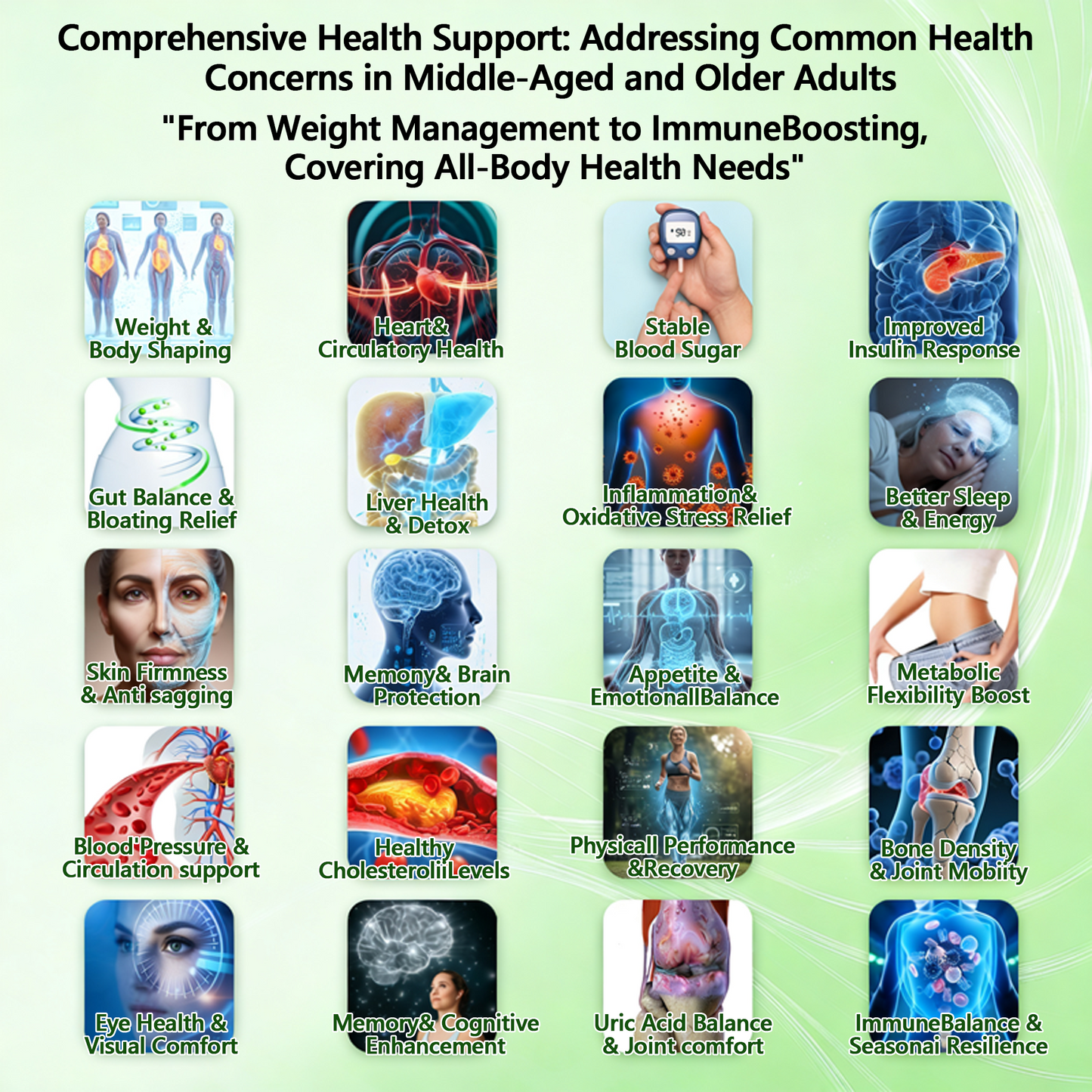 Compliant with U.S. FDA standards👩‍⚕️| 𝙈𝑼𝐑𝒲𝓞𝙽® 𝑴-𝑩-𝙉 𝟭𝟬-𝙞𝓷-𝟏 𝙉𝙖𝙣𝒐 𝑭𝓾𝙨𝙞𝙤𝙣 𝙈𝓮𝓽𝙖𝙗𝙤𝒍𝒊𝓬 𝑷𝒂𝒕𝓬𝙝 |⛅𝑩𝒂𝒄𝒌𝒆𝒅 𝒃𝒚 𝒔𝒄𝒊𝒆𝒏𝒄𝒆 | 𝟭𝟬-𝙞𝓷-𝟏 𝒇𝒐𝒓𝒎𝒖𝒍𝒂 | 𝑹𝒆𝒔𝒖𝒍𝒕𝒔 𝒊𝒏 7 𝒅𝒂𝒚𝒔🦩