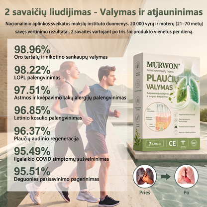 Į𝗴𝗮𝗹𝗶𝗼𝘁𝗮 𝗳𝗶𝗿𝗺𝗶𝗻ė 𝗽𝗮𝗿𝗱𝘂𝗼𝘁𝘂𝘃ė✨|🌥️ 𝑴𝑼𝑹𝑾𝑶𝑵® 𝑵𝑨𝑵𝑶 𝑴𝑰𝑲𝑹𝑶𝑨𝑫𝑨𝑻Ų 𝑻𝑰𝑵𝑲𝑨𝑺 (tiesiogiai veikia lėtines ligas, tokias kaip obstrukcinė plaučių liga, astma, lėtinis bronchitas, kvėpavimo takų infekcijos, plaučių vėžys, sinusitas ir kt.)