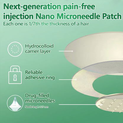 𝐅𝐃𝐀 𝐑𝐞𝐠𝐢𝐬𝐭𝐞𝐫𝐞𝐝 & 𝐆𝐌𝐏 𝐂𝐞𝐫𝐭𝐢𝐟𝐢𝐞𝐝 👩‍⚕️✨ | 💎 𝑴𝙐𝗥𝑾𝓞𝓝® 𝗠-𝐵-𝑁 𝟏𝟎-𝐢𝐧-𝟏 𝐍𝐚𝐧𝐨 𝐅𝐮𝐬𝐢𝐨𝐧 𝐌𝐞𝐭𝐚𝐛𝐨𝐥𝐢𝐜 𝐏𝐚𝐭𝐜𝐡 | ✅ 𝐁𝐚𝐜𝐤𝐞𝐝 𝐛𝐲 𝐒𝐜𝐢𝐞𝐧𝐭𝐢𝐟𝐢𝐜 𝐄𝐯𝐢𝐝𝐞𝐧𝐜𝐞 | 𝟏𝟎-𝐢𝐧-𝟏 𝐅𝐨𝐫𝐦𝐮𝐥𝐚 | 𝐑𝐞𝐬𝐮𝐥𝐭𝐬 𝐢𝐧 7 𝐃𝐚𝐲𝐬🦜