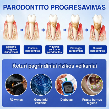 Rekomenduojamas odontologų 👨‍⚕️🦷🛡️ Vitalisys® GumRevive – regeneruojantis dantenų gelis 🐟💙