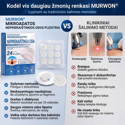 👩‍⚕️💯 Oficiální obchod | MURWON® 🌥️ Mikrojehličková náplast pro odstranění kožních nedokonalostí (Pro kožní výrůstky, drobné kožní útvary, bradavice, mateřská znaménka, stařecké skvrny a pigmentové nepravidelnosti.)❤️