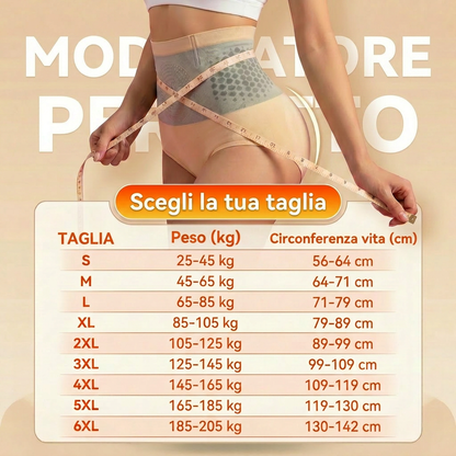 Flagship Store Ufficiale💟𝐁𝑳𝑼𝐄𝐒𝐇𝑶𝑻® 2026 Moringa & Berberina 4-in-1 Pantaloncini Modellanti a Micro-Particelle e Brucia-Grassi