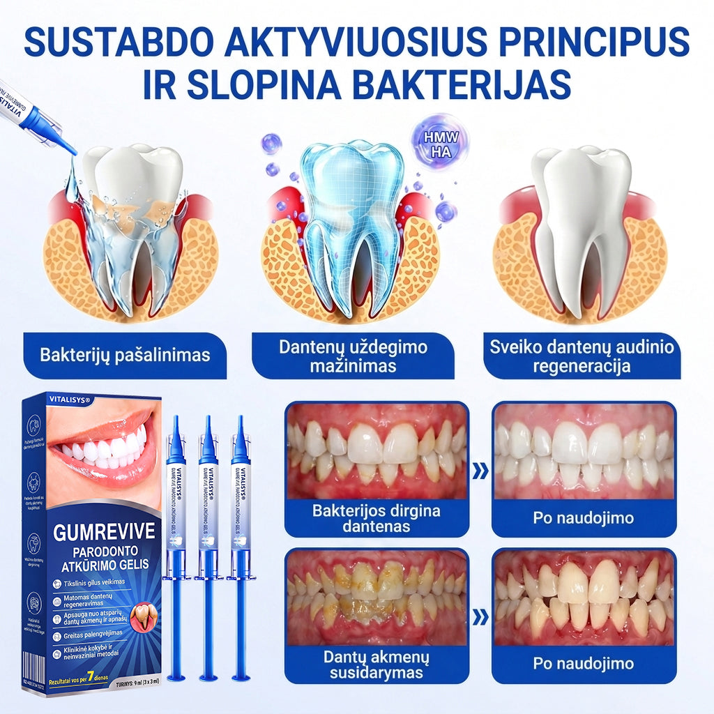 Rekomenduojamas odontologų 👨‍⚕️🦷🛡️ Vitalisys® GumRevive – regeneruojantis dantenų gelis 🐟💙